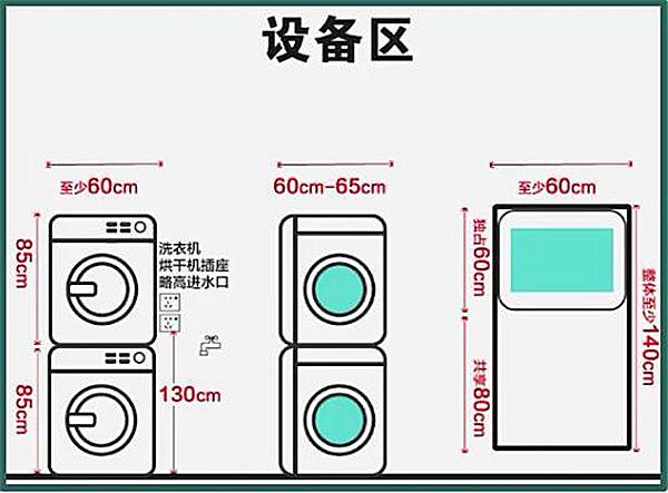 3-9平米衛(wèi)生間裝修怎么設(shè)計比較實用？小戶型也能做干濕分離