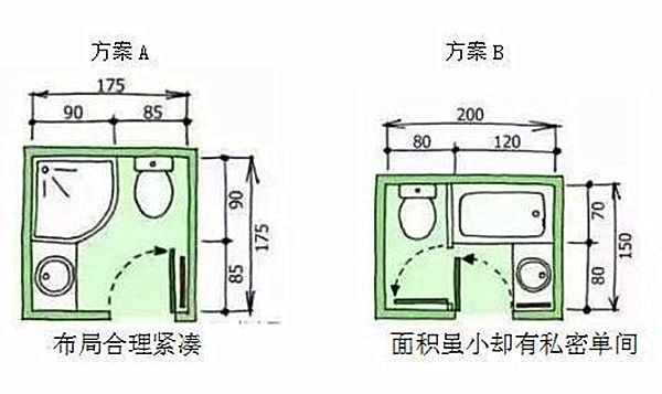 3-9平米衛生間裝修怎么設計比較實用？小戶型也能做干濕分離